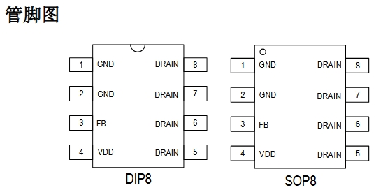 SM7022芯片5-20W小功率適配器方案直接代替VIPER22A/VIPER12A